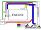 Coolant Diagram PAINT_zpsewguflve.jpg